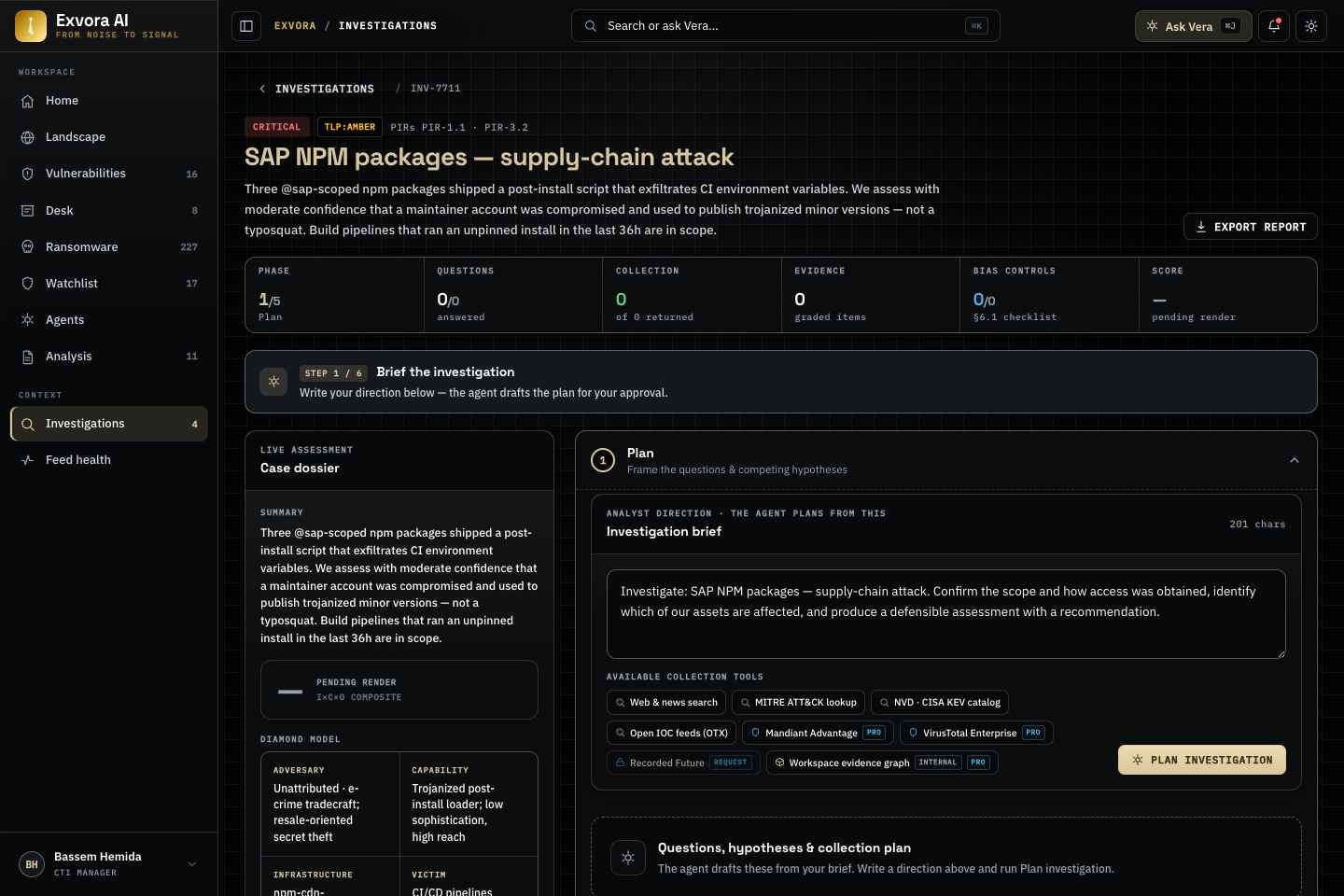 Exvora investigation dossier — analyst-directed plan, Diamond Model and 5W+H case assessment
